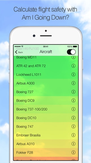 amIgoingdownapp